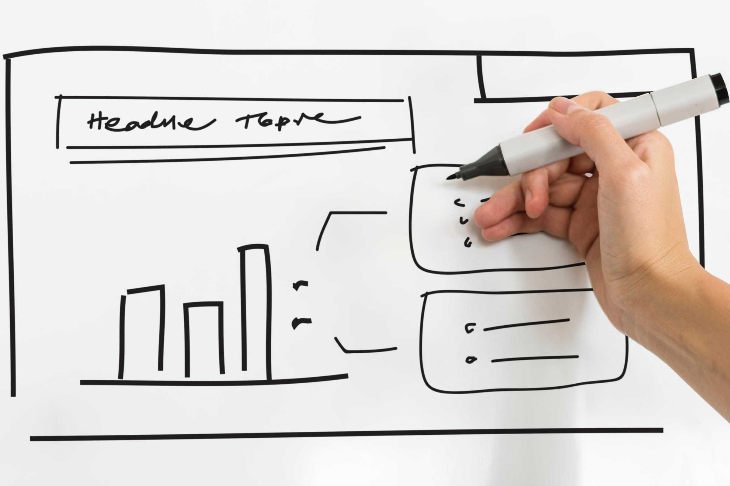 Analysis and planning. Analysis and planning.
