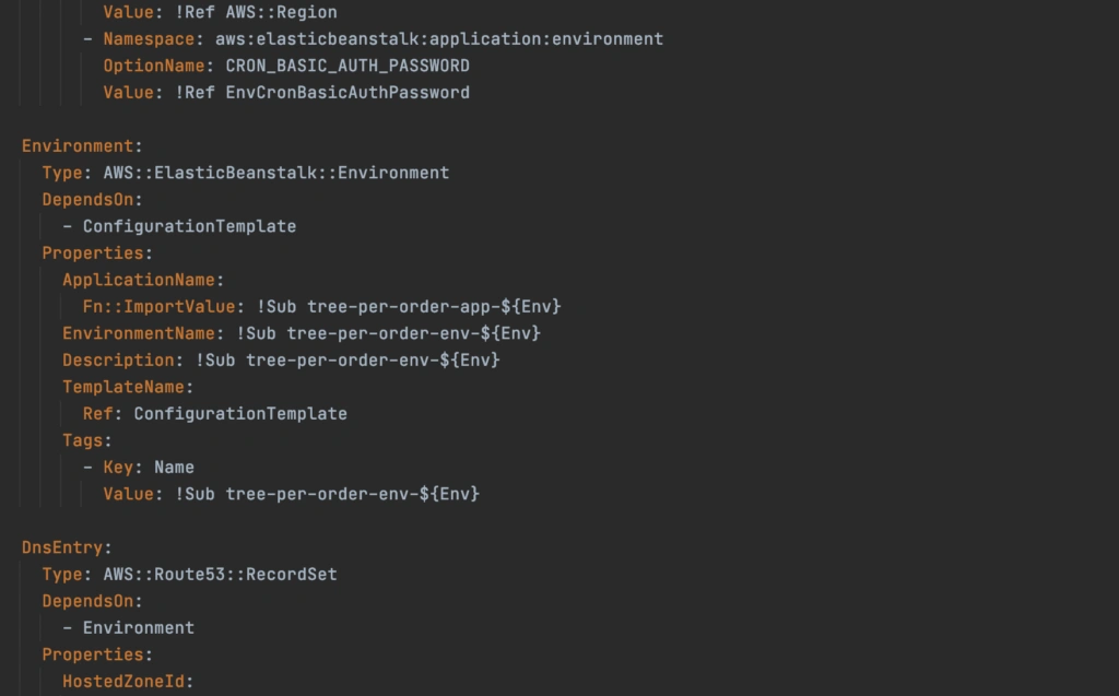 CloudFormation template for "Tree per order"